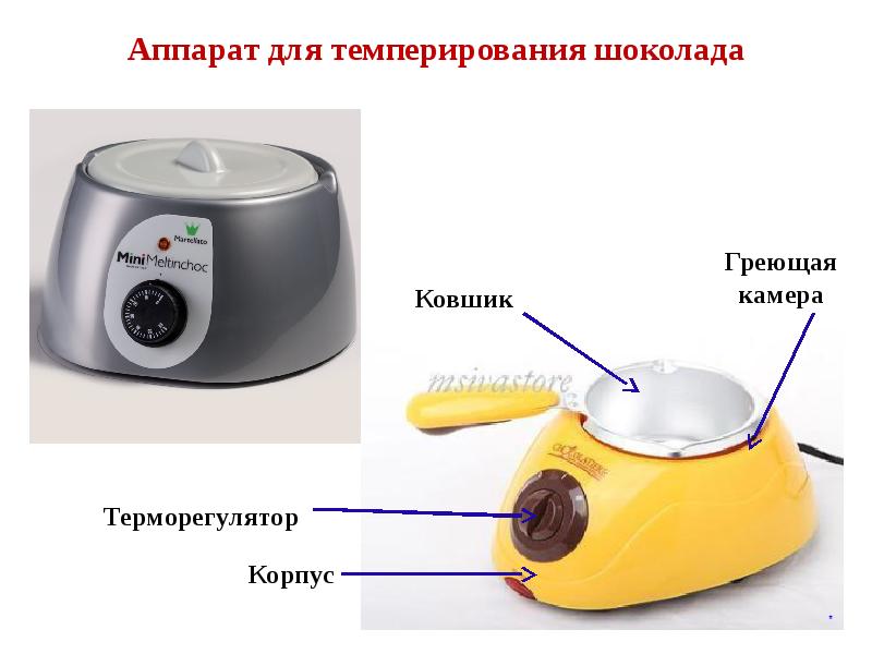 Темперирование шоколада презентация