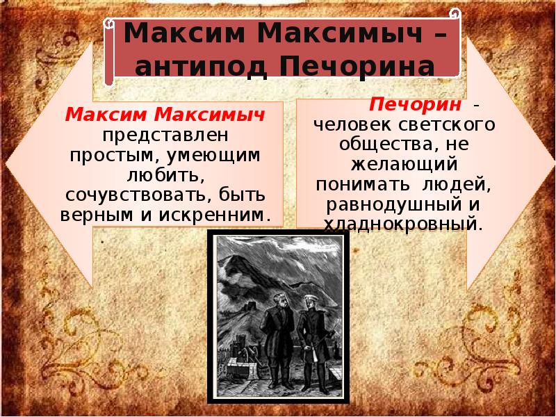 Как Познакомились Печорин И Максим Максимыч