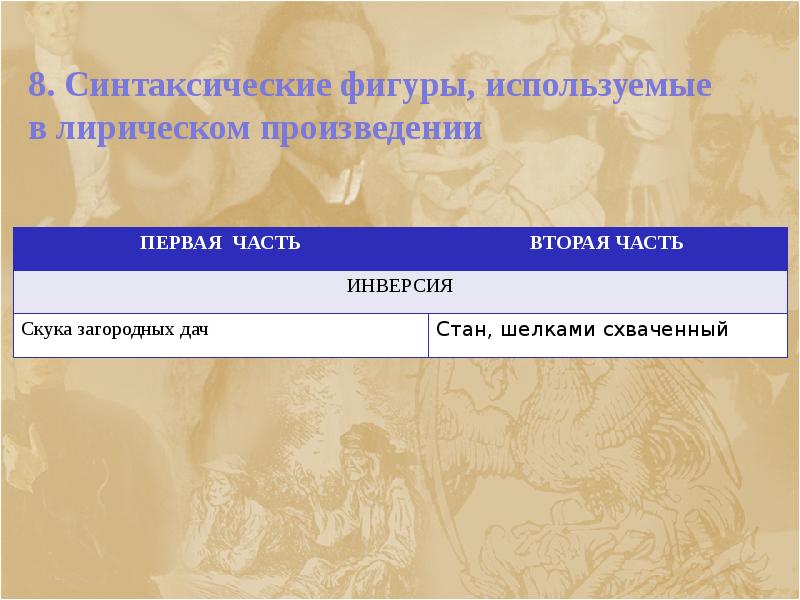 Незнакомка блок анализ стихотворения по плану 11 класс