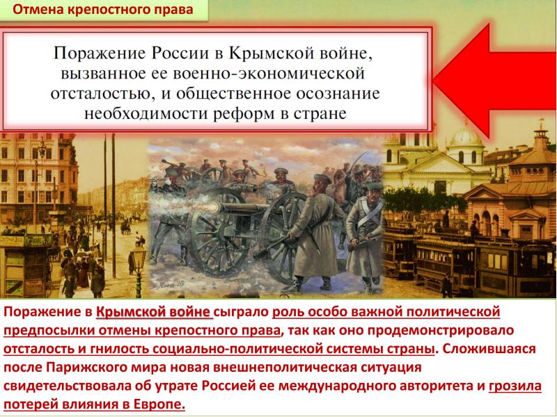 Необходимость отмены. Крымская война и крепостное право. Крымская война и Отмена крепостного права. Как крепостное право повлияло на крымскую войну. Отмена крепостного права в Крымской войне год.