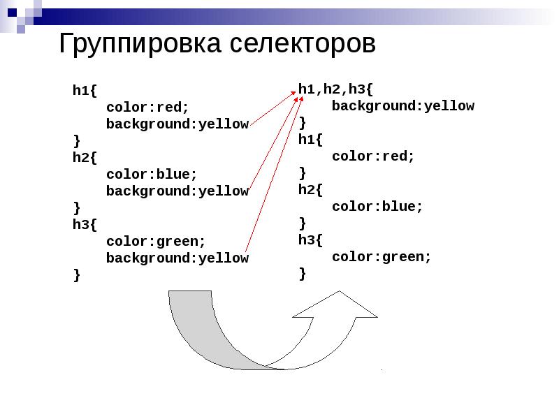 Группировка селекторов