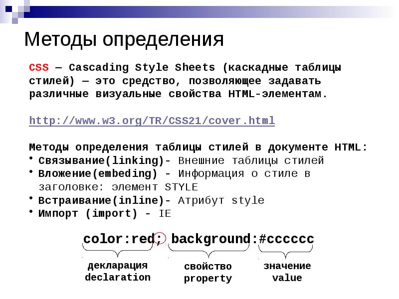 Методы определения