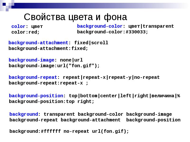 Свойства цвета и фона