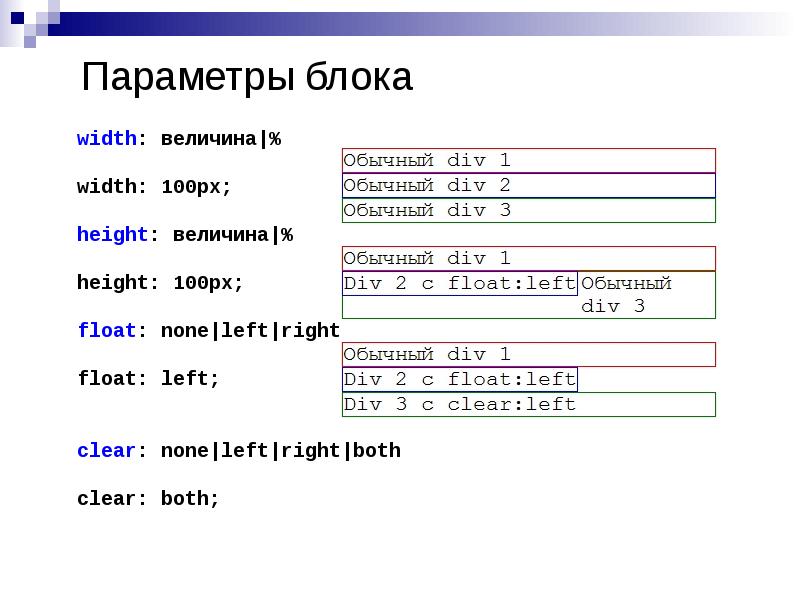 Параметры блока