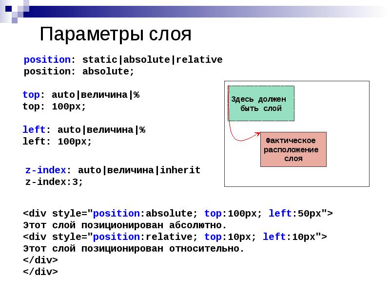 Каскадные таблицы стилей css презентация