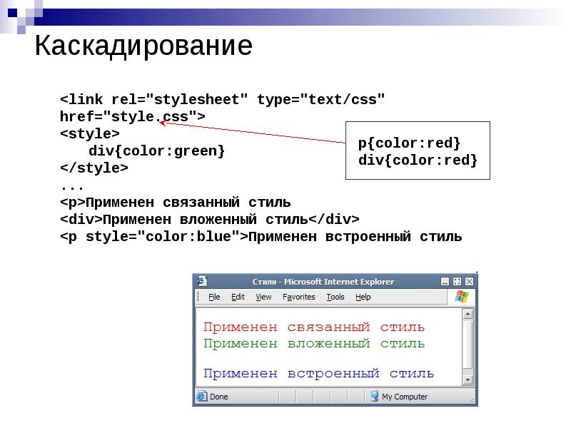 Презентация каскадные таблицы стилей