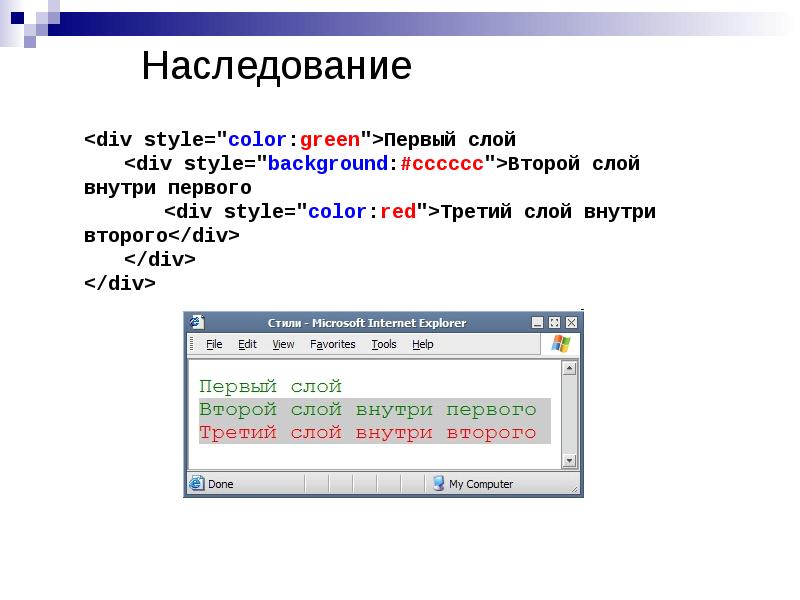 Html и css презентация