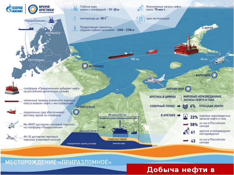 Ледоколы россии онлайн карта