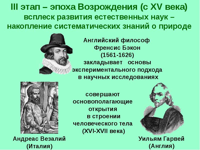 История развития эволюционных идей презентация 10 класс пономарева