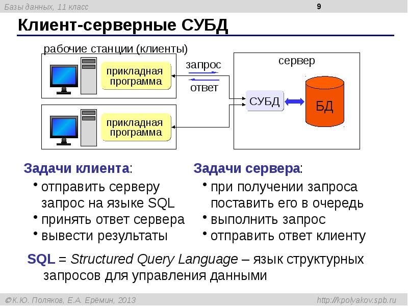 База для презентации