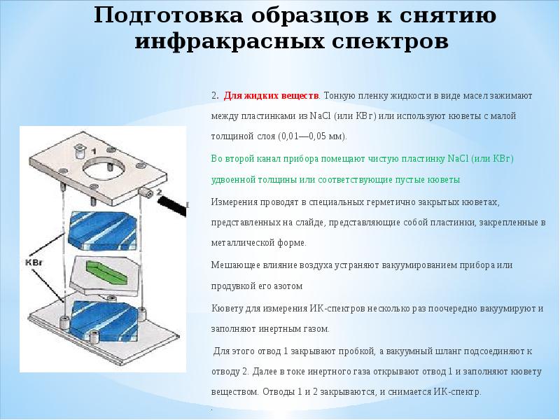 Аппаратура для ик спектроскопии приготовление образцов