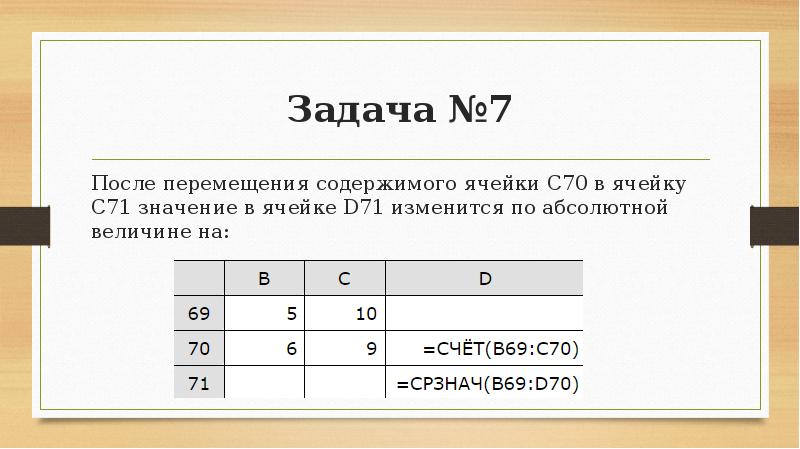 Напишите в ячейке. Значение в ячейке в3. Содержимое двух ячеек в третьей. Перемещение содержимого ячейки. Каково значение в ячейке c3?.