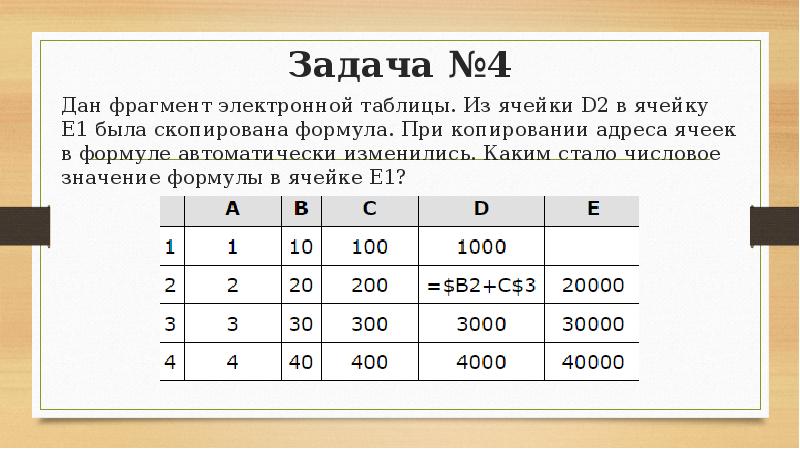 Формула таблица ячейка ячейка. Числовое значение ячейки. В электронной таблице в 2+$д$1 скопировали в ячейку. Задача с электронной таблицей в ячейке. Формула из ячейки d1 была скопирована в ячейку d2 формула.