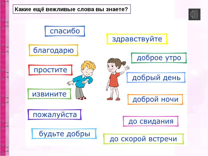 Слово про слово презентация