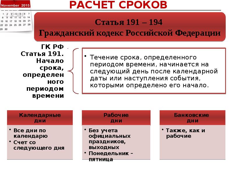 Калькулятор сроков аукциона 2025