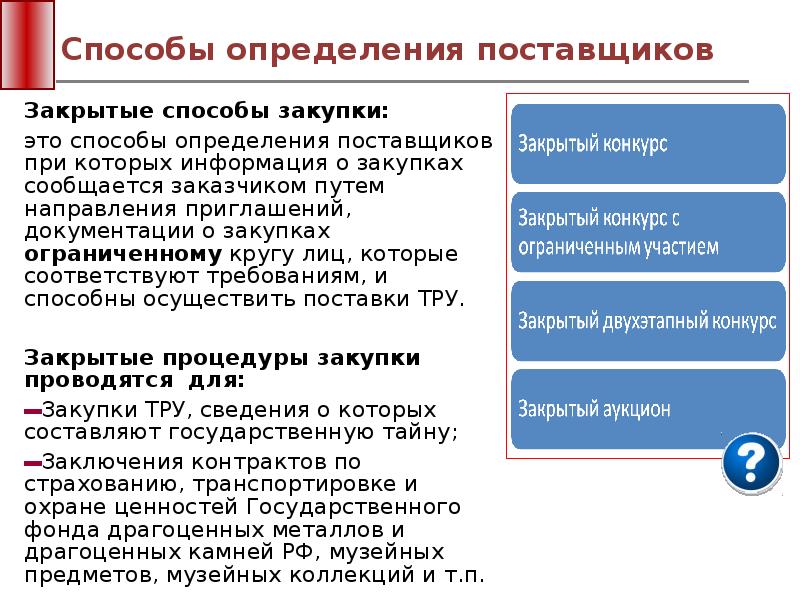 Единые требования при осуществлении закупки. Единые требования при осуществлении закупки