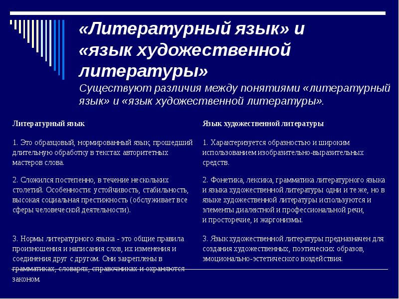 Проект на тему особенности художественного стиля