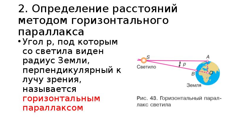 Годичный параллакс и расстояния до звезд презентация