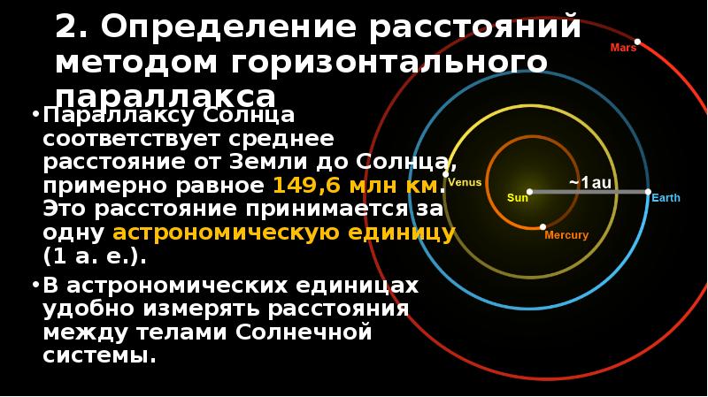 Нобель вопрос астрономическая единица. Способы определения расстояний в солнечной системе. Измерение расстояний в астрономии. Методы измерения астрономия.