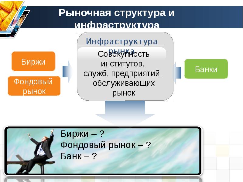 Рыночные отношения конспект обществознание. Рыночные отношения в экономике презентация 11 класс Обществознание. Структура рынка в экономике презентация. Рыночные отношения в экономике презентация. Рыночные структуры Обществознание.