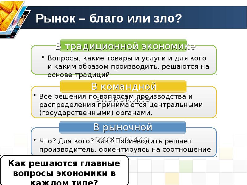 Проект автомобиль благо или зло