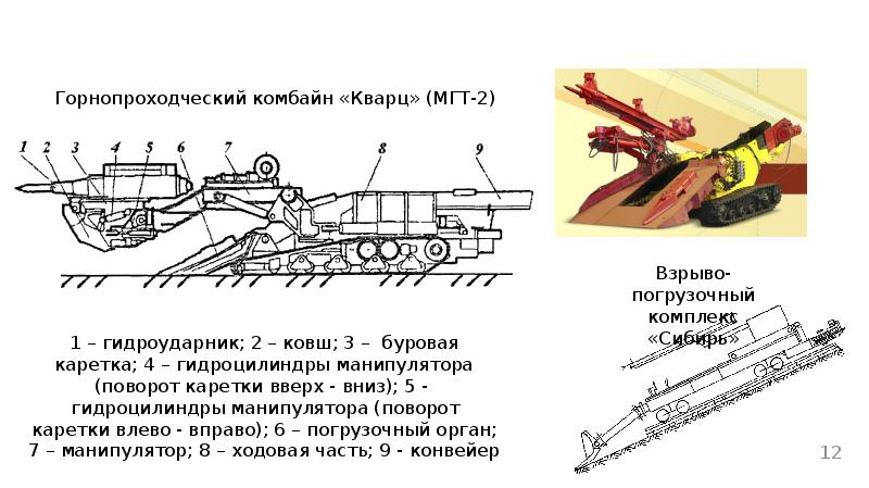 Счет машины и оборудование