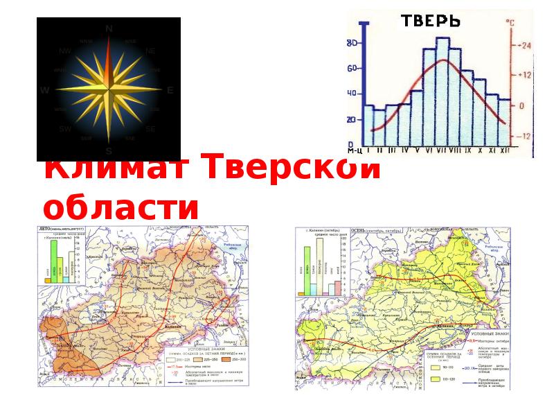 Географическое положение тверской области презентация