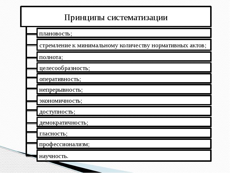 Суть систематизации нормативно правовых актов заключается в том что подготавливаются проекты