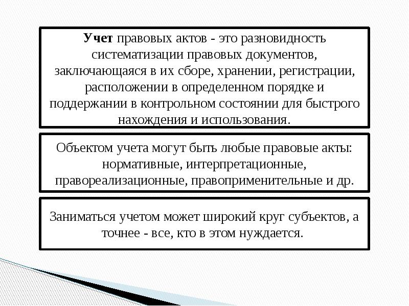 Суть систематизации нормативно правовых актов заключается в том что подготавливаются проекты