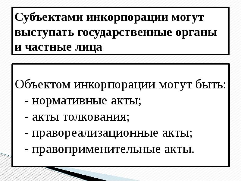 Проект правореализационного акта пример