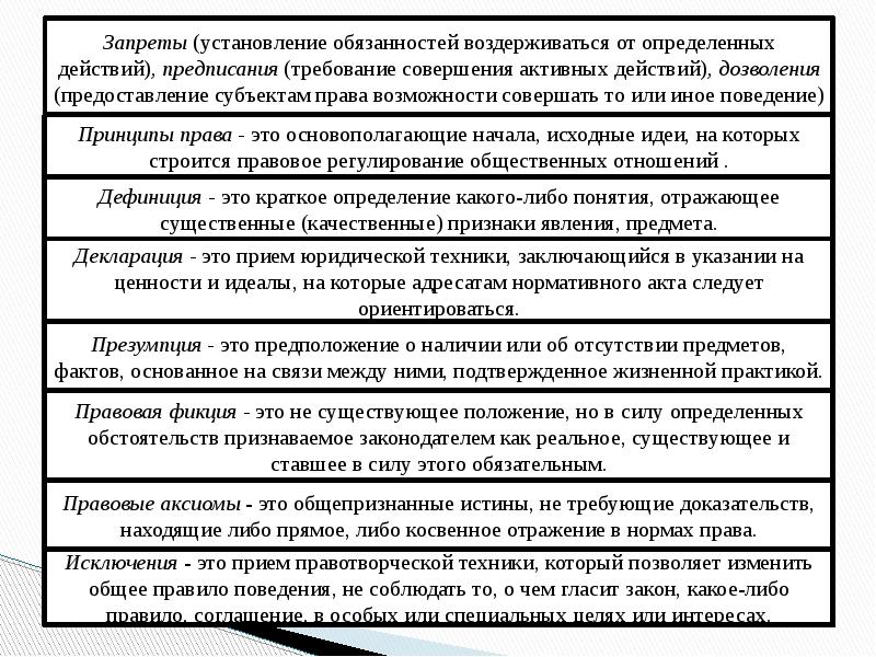 Совершать определенные действия. Предписания и запреты. Нормы права запреты предписания. Нормы права требующие совершения определенных действий. Обязанности совершить определенные действия.