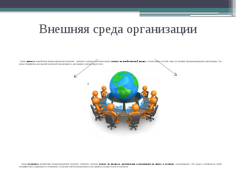 Высшая среда. Внешняя среда. Внутренняя среда организации рисунок. Внешняя и внутренняя среда организации картинки. Внешняя среда организации рисунок.