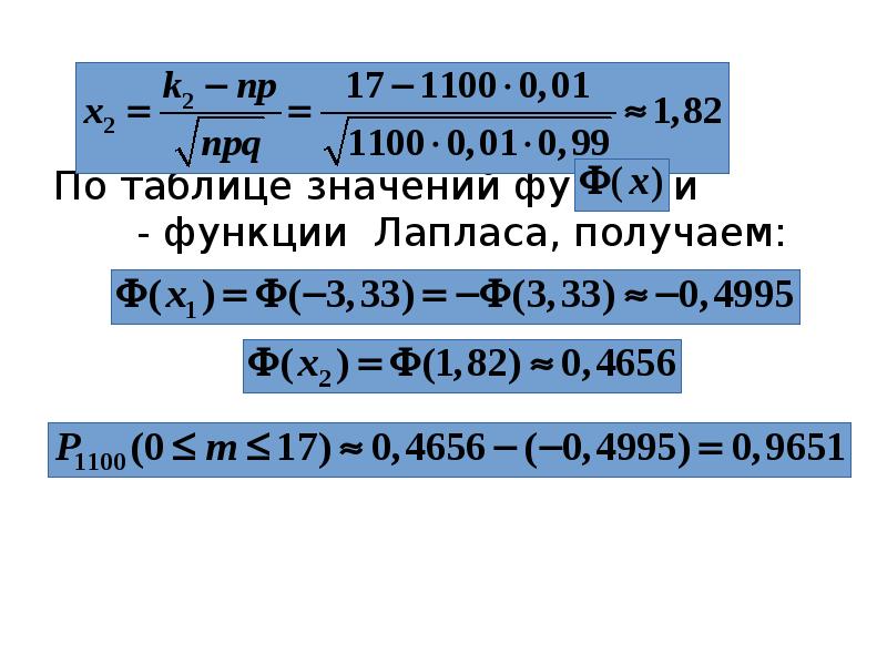 По таблице значений функции       