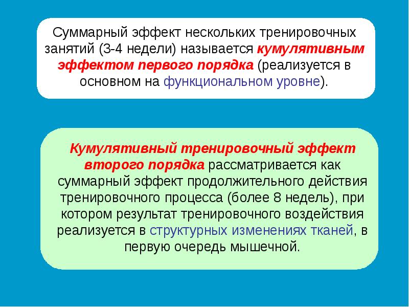 Двигательная активность и здоровье человека презентация