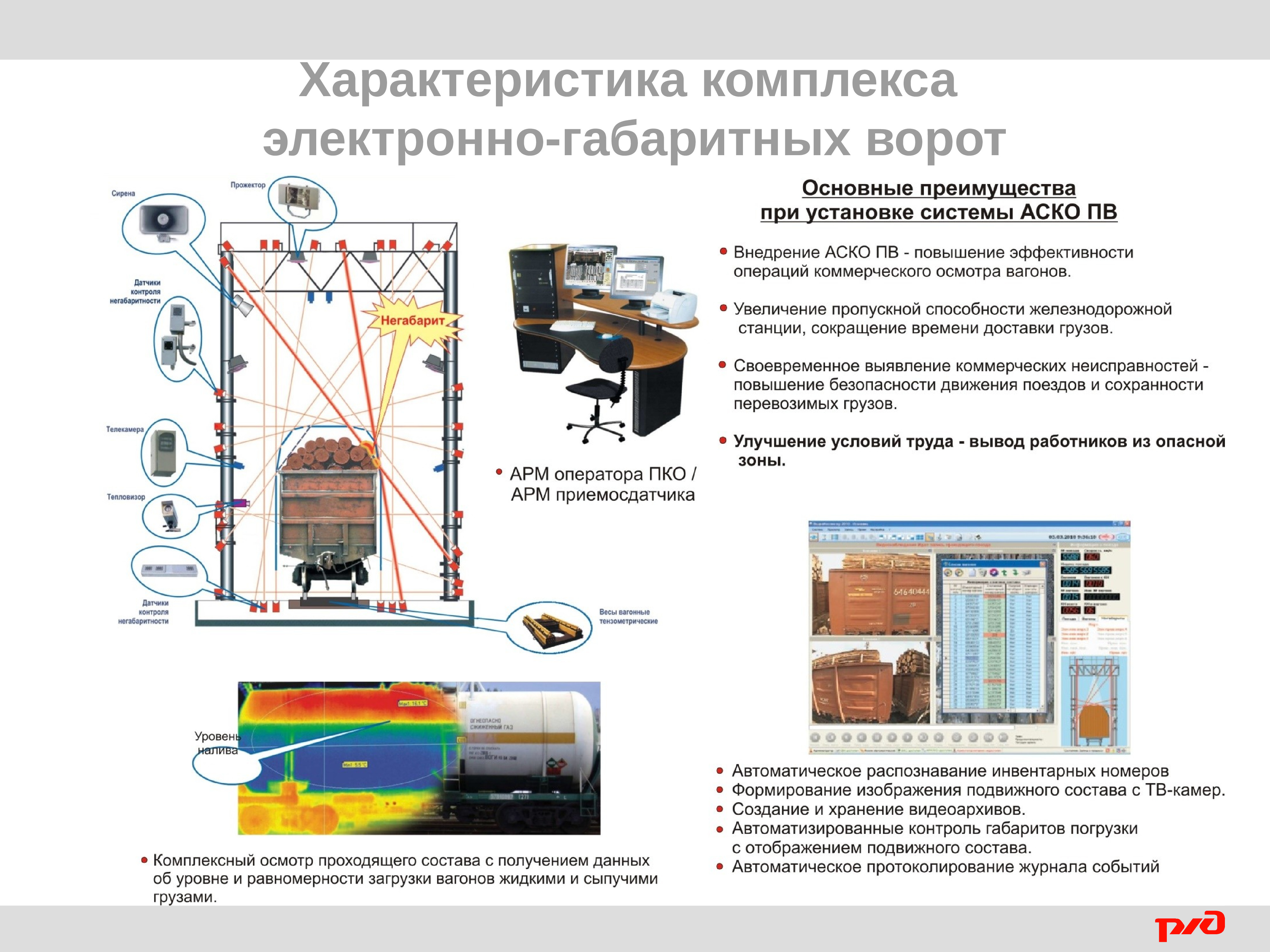 Структурная схема аско пв