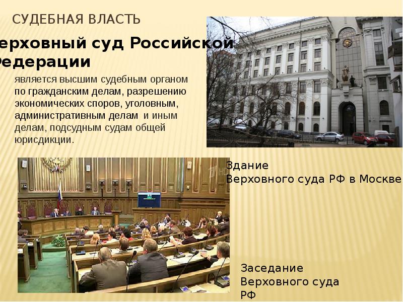 Судебная власть презентация