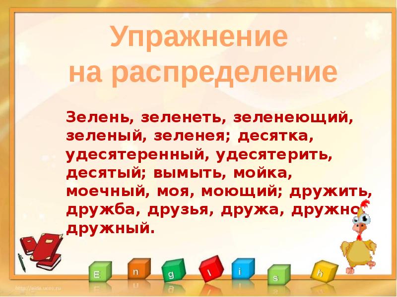 Урок русского языка 7 класс повторение в конце года презентация