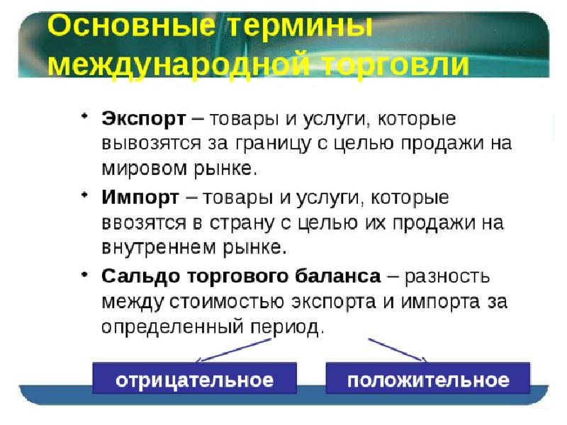 Международные термины. Основные термины международной торговли. Основные понятия международной торговли. Понятие международной торговли. Термины международной торговли.