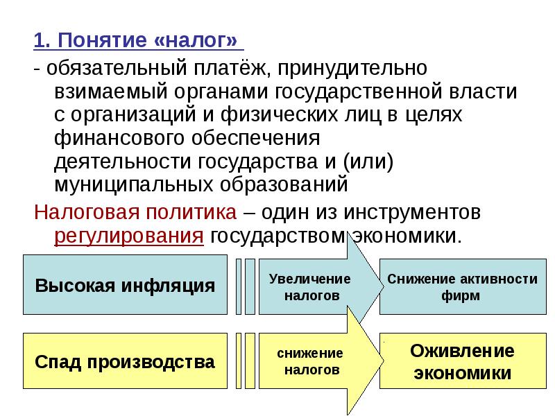 Налоги обязательные платежи физических и юридических лиц государству составьте план