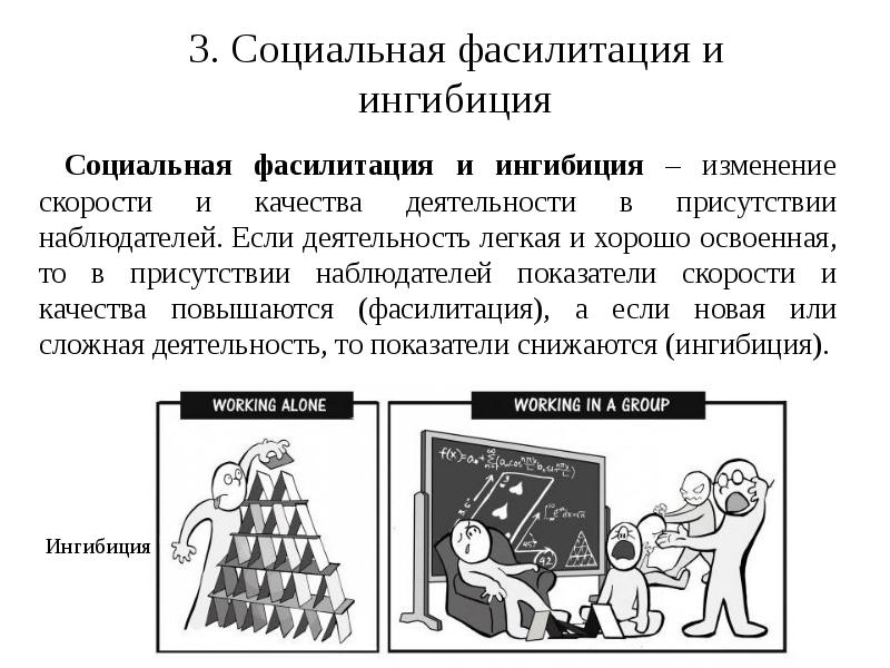 Феномены внд презентация