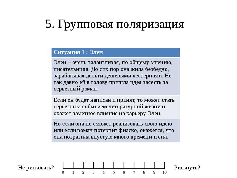 Феномен группового давления презентация