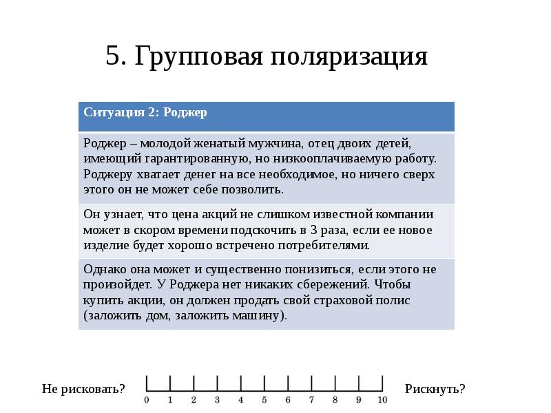 Групповые и индивидуальные проекты