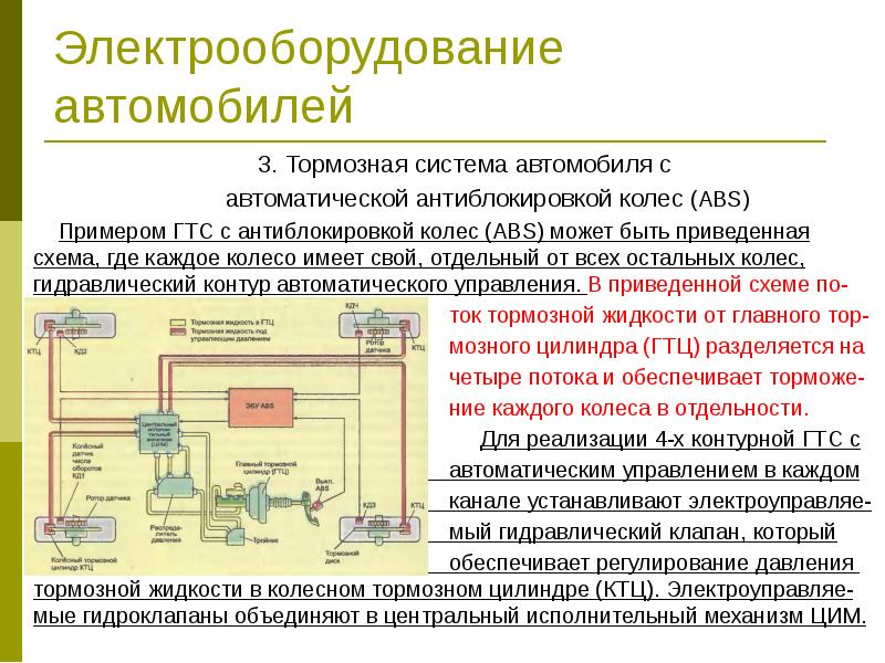 Основные элементы автоматики 8 класс технология презентация