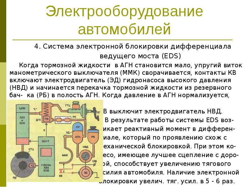 Диагностика электрооборудования автомобиля презентация