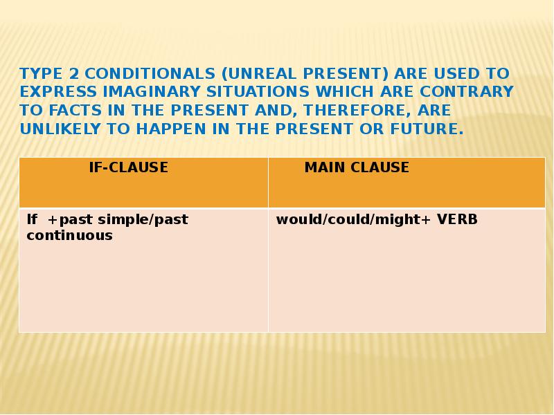 Conditionals спотлайт 8 класс презентация