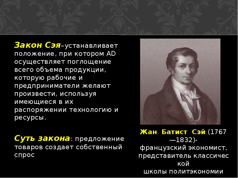 Сея произведения. Закон ж б Сэя. Теория рынка Сэя. Закон сея макроэкономика. Закон рынков Сэя.