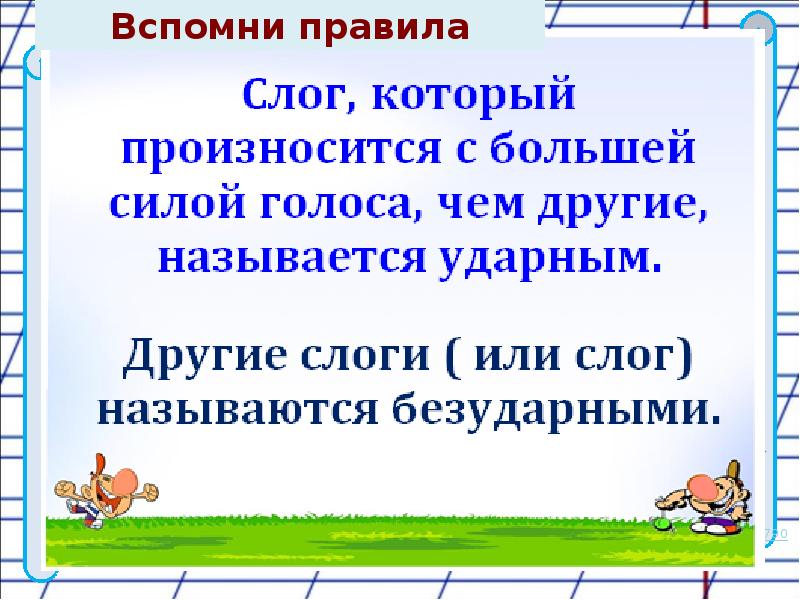 Итоговое повторение по русскому языку 3 класс презентация