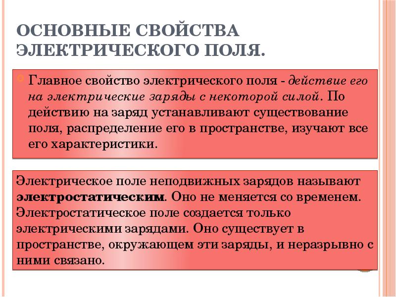 электрическое поле. действие электрического поля на электрические заряды. электрическое поле действует на заряд. основные действия поля. основные свойства электрического поля.