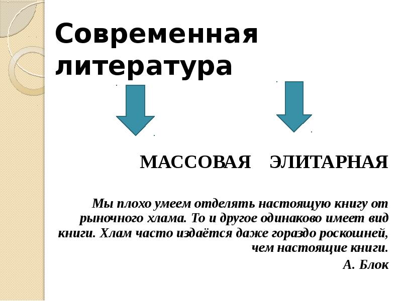 Русская литература 21 века презентация