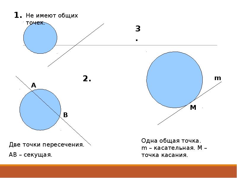 Презентация окружность 8 класс атанасян